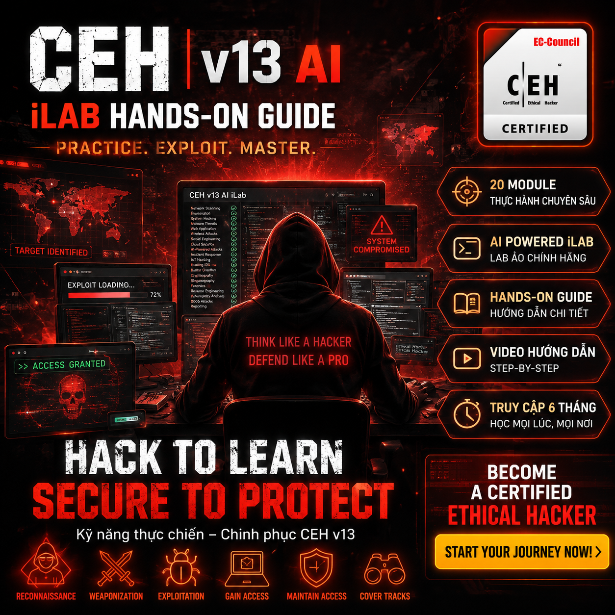 Khóa Học CEH v13 AI iLab + Video Hướng Dẫn Thực Hành Chính Hãng