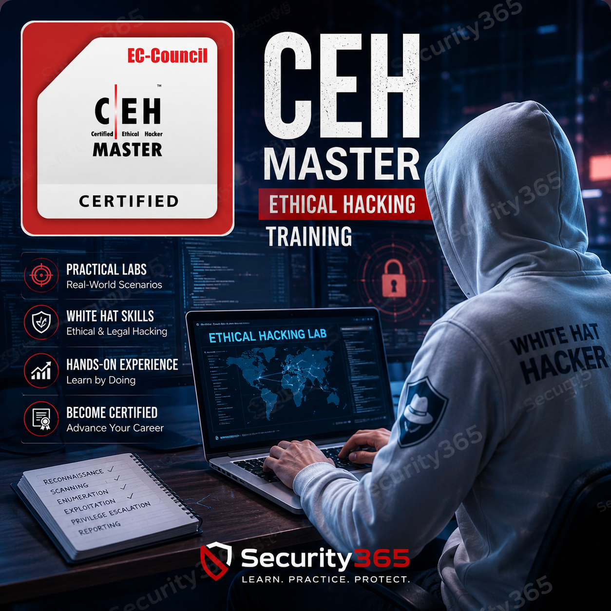Khóa Học ECCouncil  CEH v13 ELITE FULL COMBO